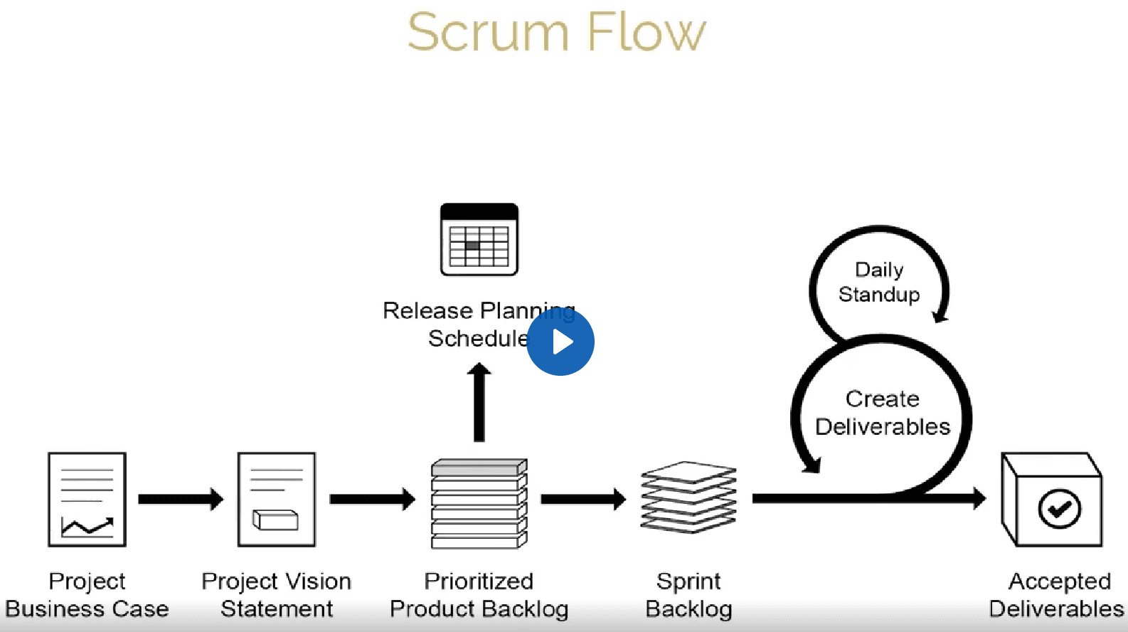 scrum1