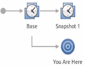 ucr_linux004