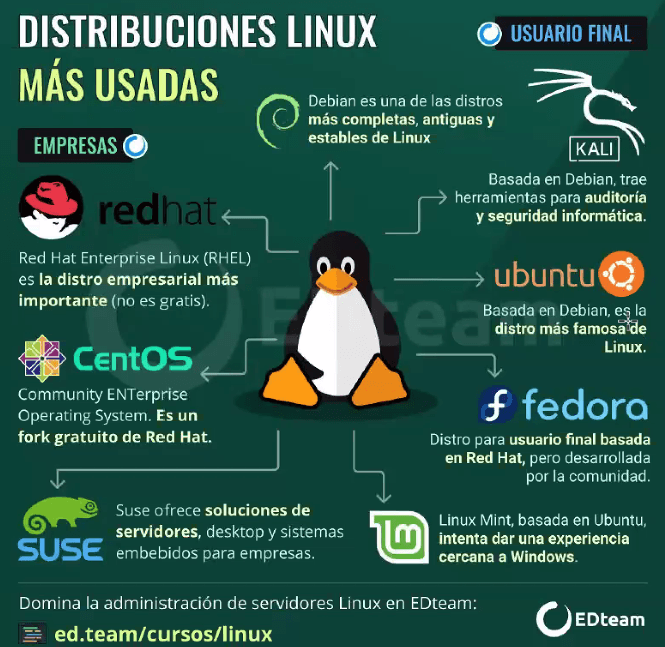 ucr_linux008