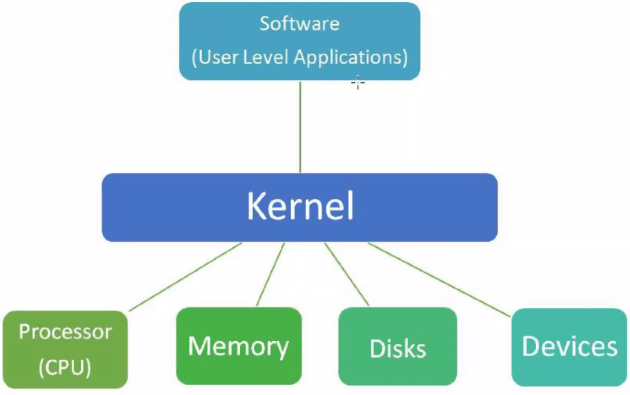ucr_linux010