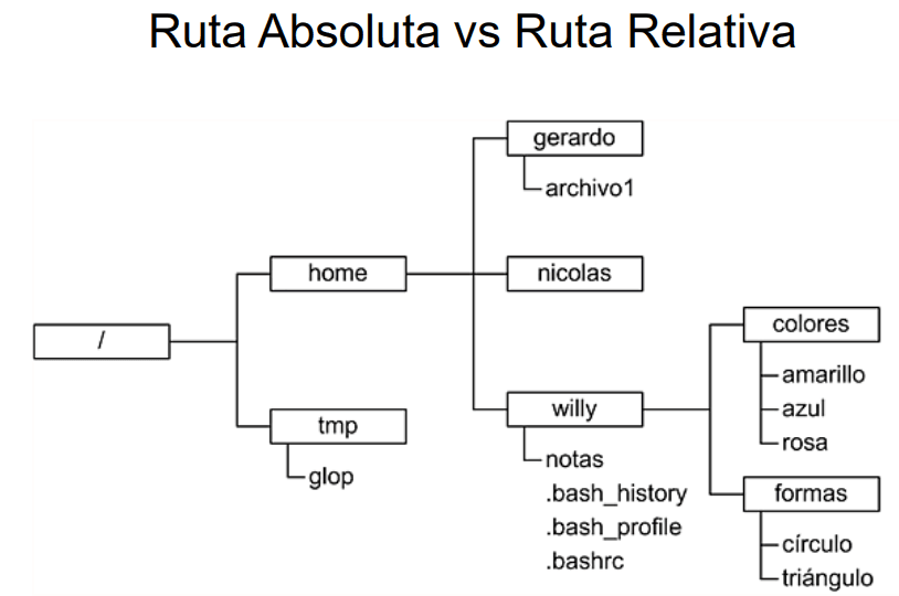 ucr_linux011