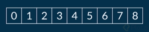 array1